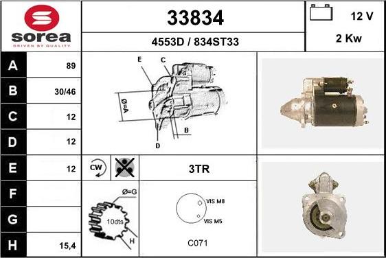 EAI 33834 - Starteris ps1.lv