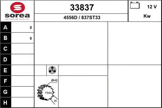 EAI 33837 - Starteris ps1.lv