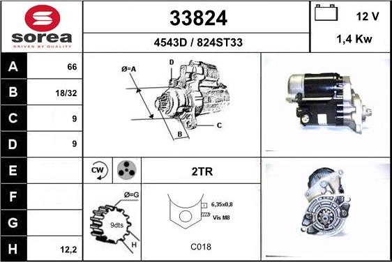 EAI 33824 - Starteris ps1.lv