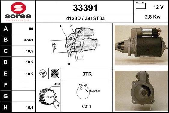 EAI 33391 - Starteris ps1.lv