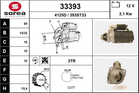 EAI 33393 - Starteris ps1.lv