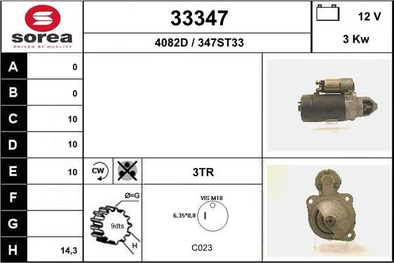 EAI 33347 - Starteris ps1.lv