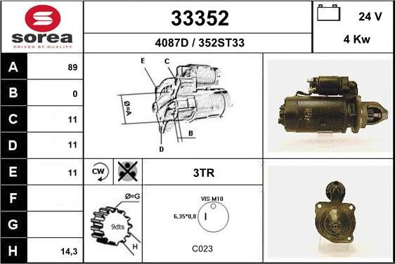 EAI 33352 - Starteris ps1.lv