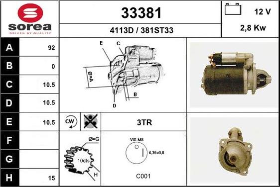 EAI 33381 - Starteris ps1.lv