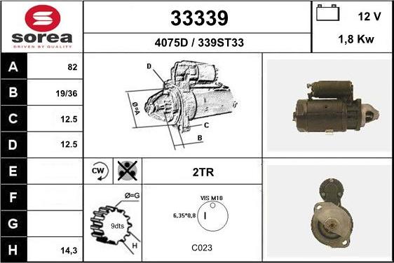 EAI 33339 - Starteris ps1.lv