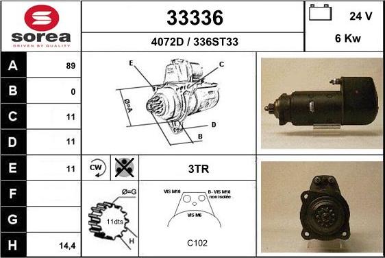 EAI 33336 - Starteris ps1.lv