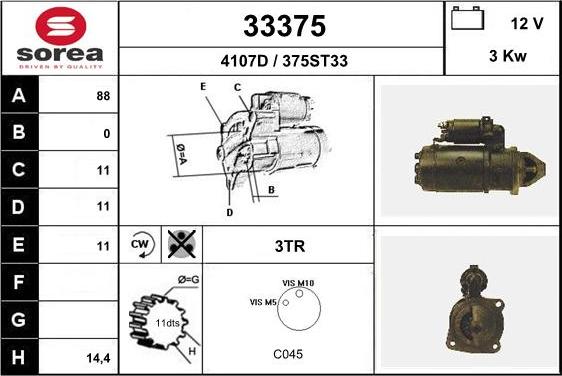 EAI 33375 - Starteris ps1.lv