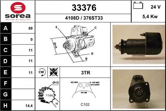 EAI 33376 - Starteris ps1.lv