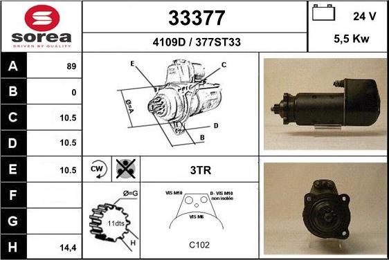 EAI 33377 - Starteris ps1.lv