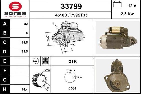 EAI 33799 - Starteris ps1.lv