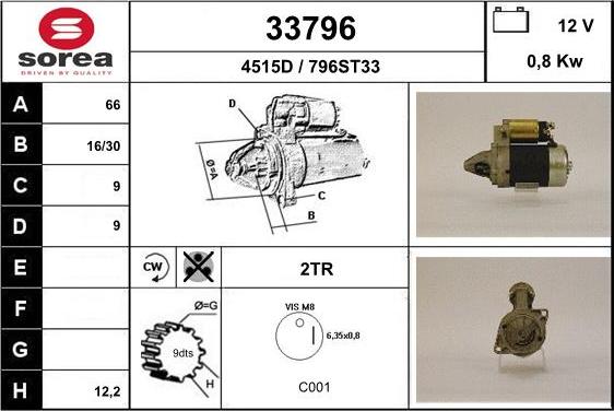 EAI 33796 - Starteris ps1.lv