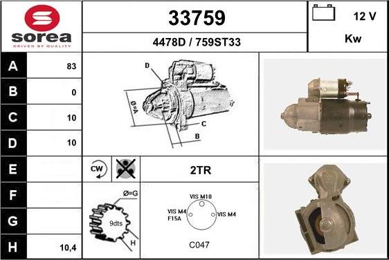 EAI 33759 - Starteris ps1.lv