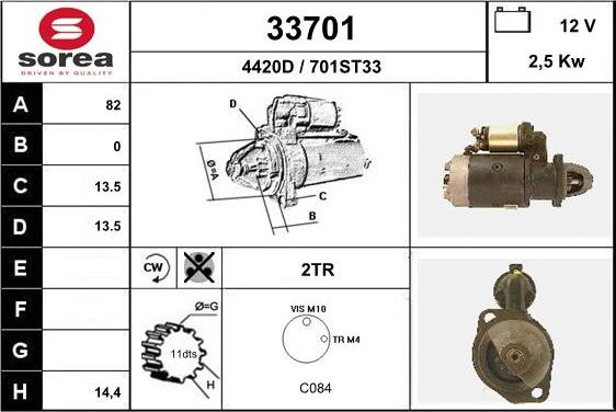 EAI 33701 - Starteris ps1.lv