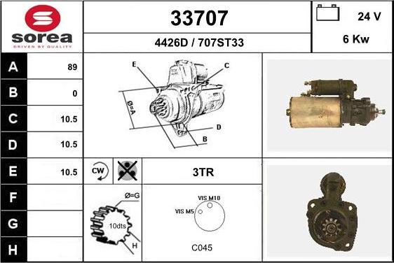 EAI 33707 - Starteris ps1.lv