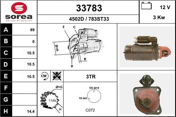 EAI 33783 - Starteris ps1.lv