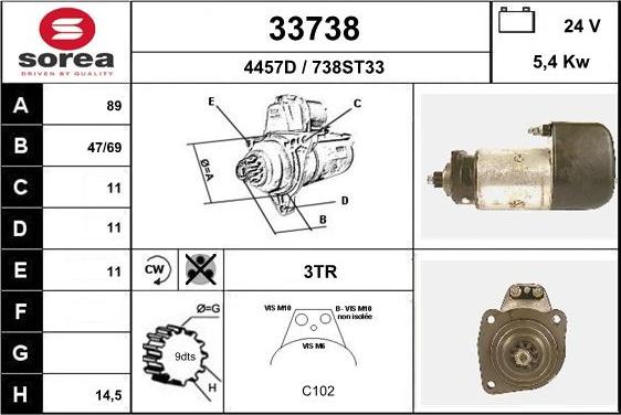 EAI 33738 - Starteris ps1.lv