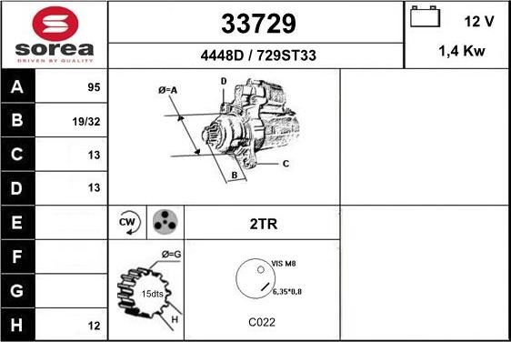 EAI 33729 - Starteris ps1.lv