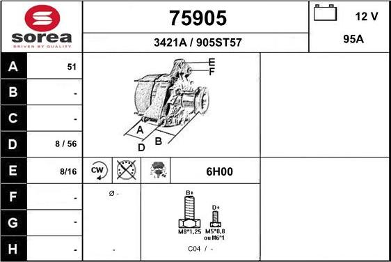 EAI 75905 - Ģenerators ps1.lv