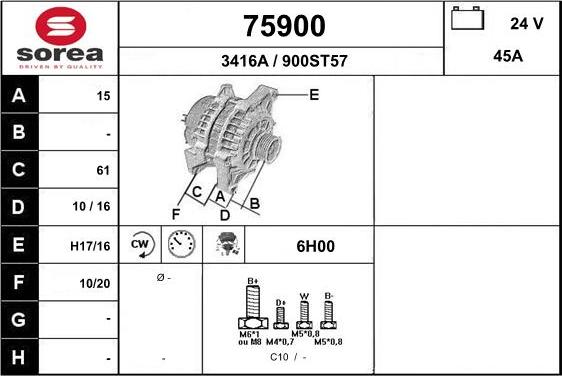 EAI 75900 - Ģenerators ps1.lv