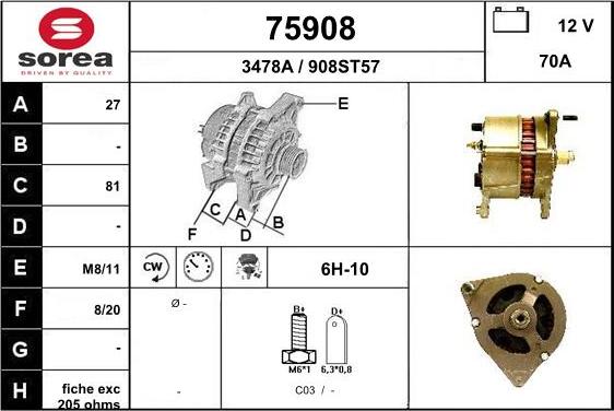 EAI 75908 - Ģenerators ps1.lv