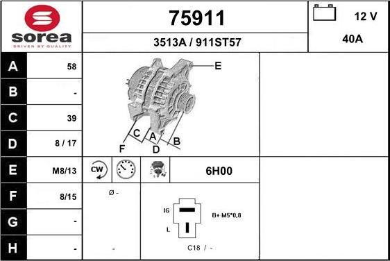 EAI 75911 - Ģenerators ps1.lv