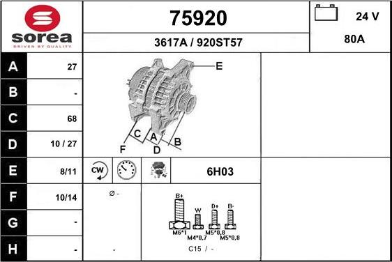 EAI 75920 - Ģenerators ps1.lv