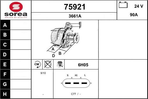 EAI 75921 - Ģenerators ps1.lv