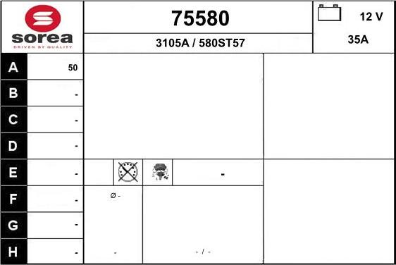 EAI 75580 - Ģenerators ps1.lv