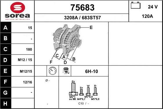 EAI 75683 - Ģenerators ps1.lv