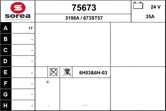 EAI 75673 - Ģenerators ps1.lv