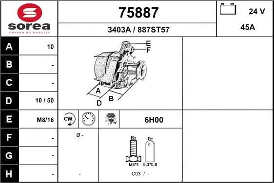 EAI 75887 - Ģenerators ps1.lv