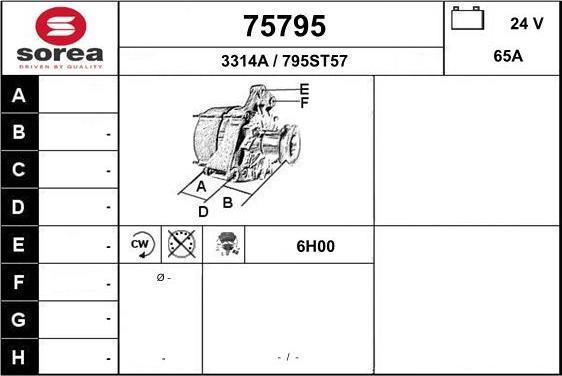 EAI 75795 - Ģenerators ps1.lv