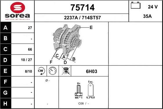 EAI 75714 - Ģenerators ps1.lv