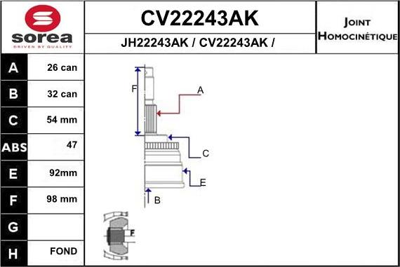 EAI CV22243AK - Šarnīru komplekts, Piedziņas vārpsta ps1.lv