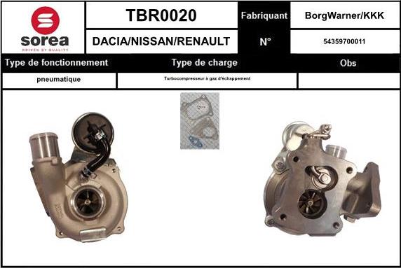 EAI TBR0020 - Kompresors, Turbopūte ps1.lv