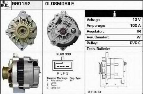 EDR 990192 - Ģenerators ps1.lv