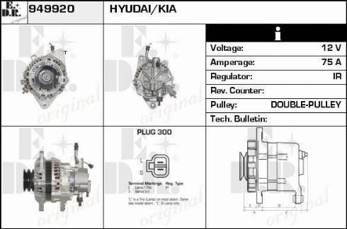 EDR 949920 - Ģenerators ps1.lv