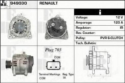 EDR 949030 - Ģenerators ps1.lv