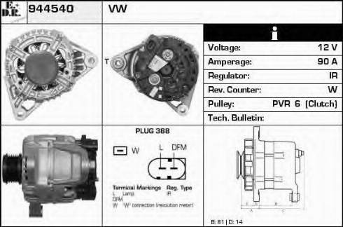 EDR 944540 - Ģenerators ps1.lv