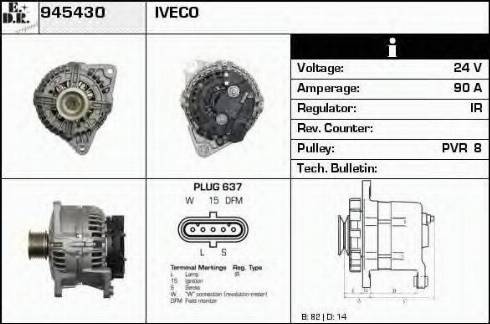 EDR 945430 - Ģenerators ps1.lv