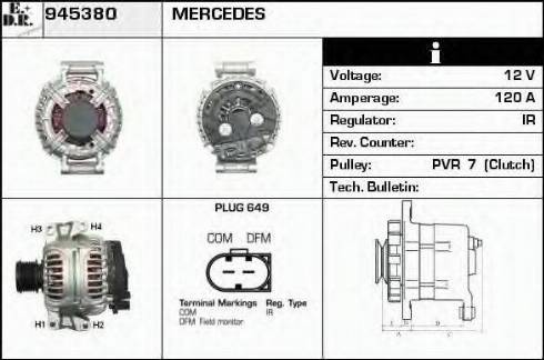 EDR 945380 - Ģenerators ps1.lv