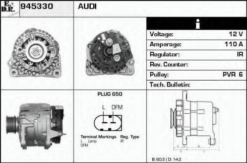 EDR 945330 - Ģenerators ps1.lv