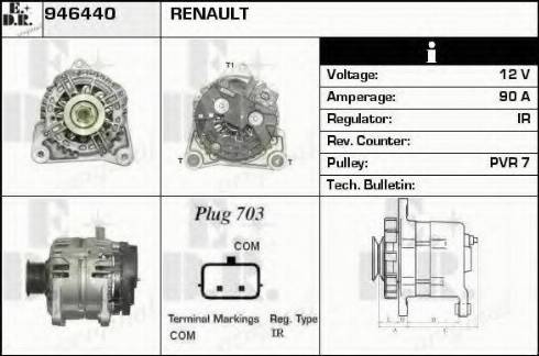 EDR 946440 - Ģenerators ps1.lv