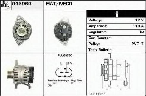 EDR 946060 - Ģenerators ps1.lv