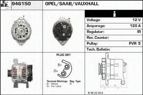 EDR 946150 - Ģenerators ps1.lv