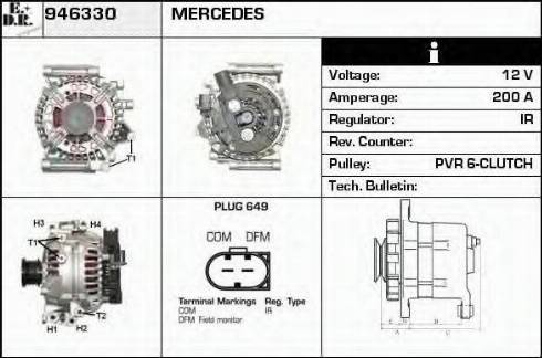 EDR 946330 - Ģenerators ps1.lv