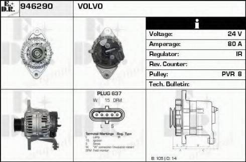 EDR 946290 - Ģenerators ps1.lv