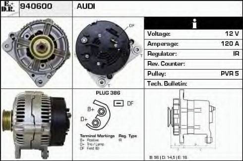 EDR 940600 - Ģenerators ps1.lv