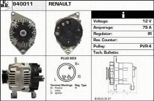 EDR 940011 - Ģenerators ps1.lv