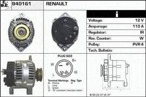 EDR 940161 - Ģenerators ps1.lv